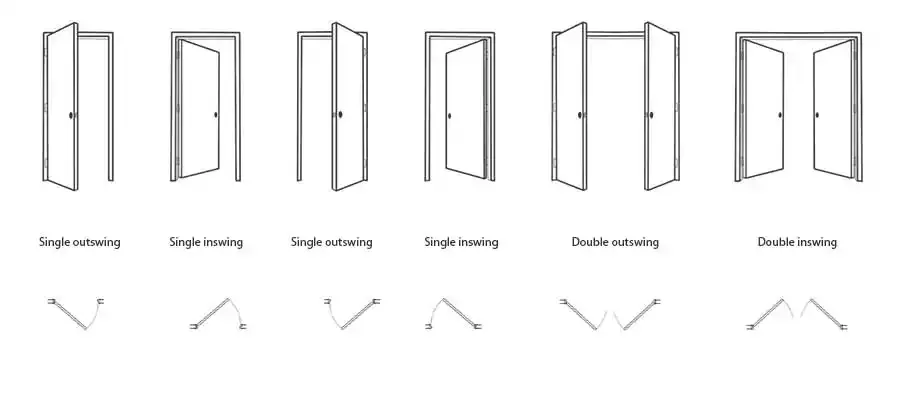 double front door, WANJIA Hiseng